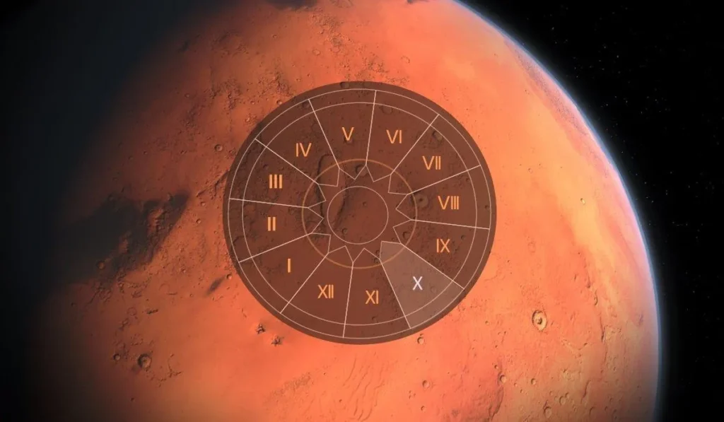 mars in 10th house 1