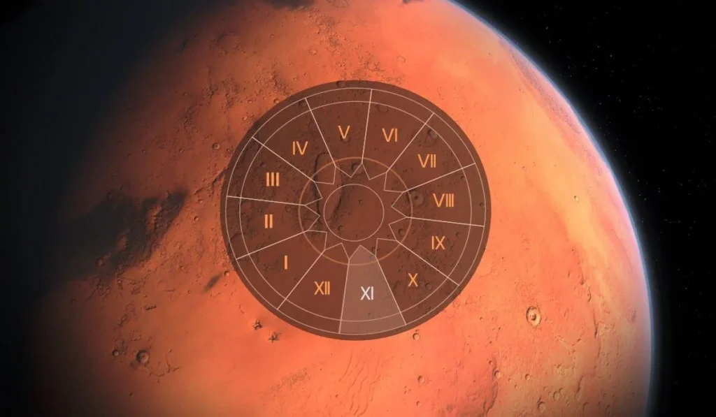 mars in 11th house 1