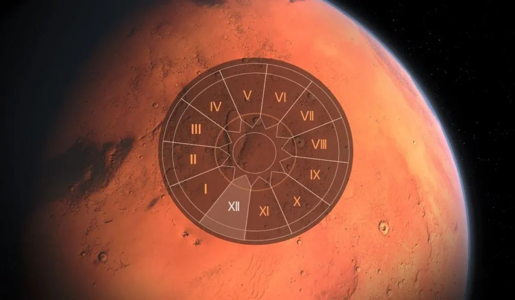 mars in 12th house 1